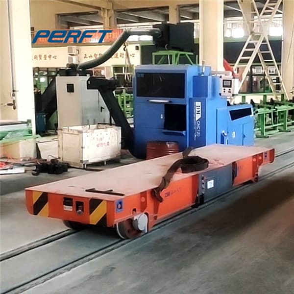 <h3>China Perfect Rail Transfer Trolley Supplier/Manufacture </h3>
